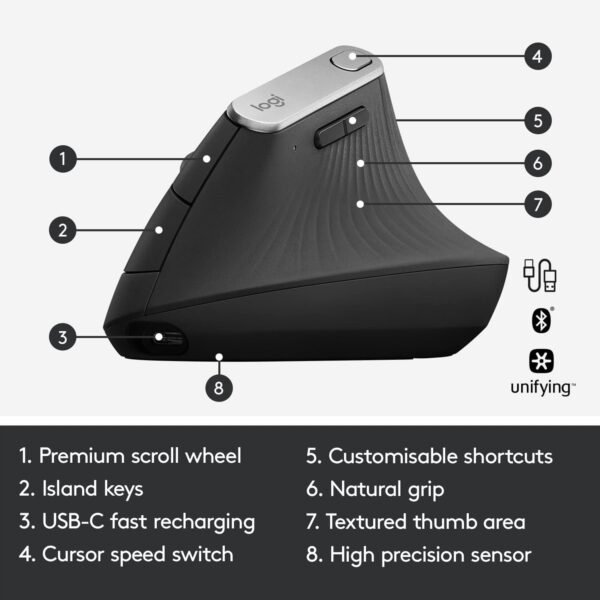 6282602cv15d.jpg Logitech - MX Vertical Advanced Wireless Optical Ergonomic Mouse with USB and Bluetooth Connection - Wireless - Graphite